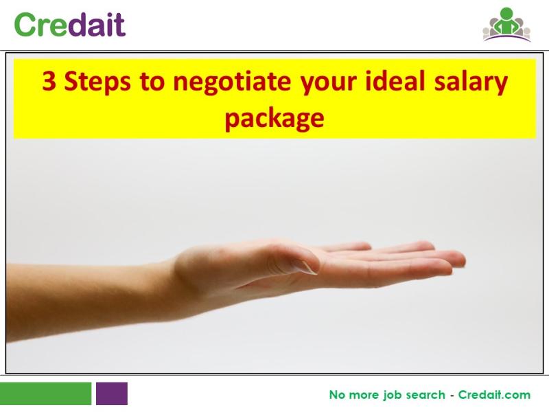 3 Steps To Negotiate Your Ideal Salary Package   Credait